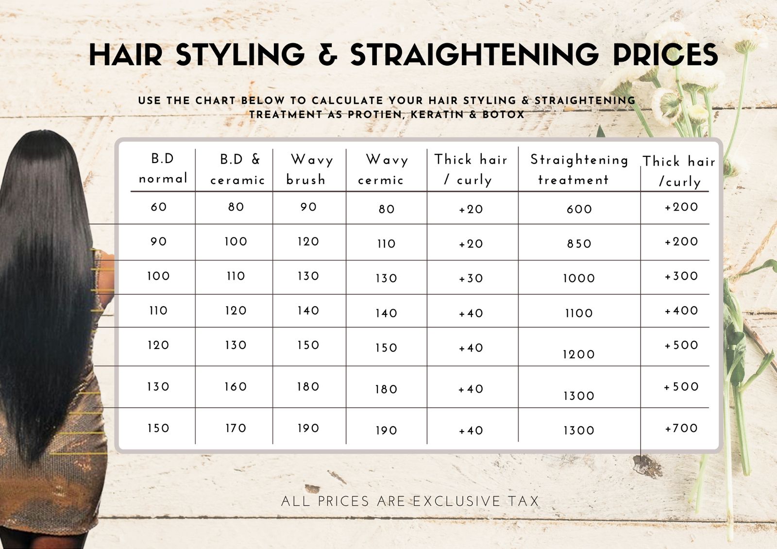 hair styling prices